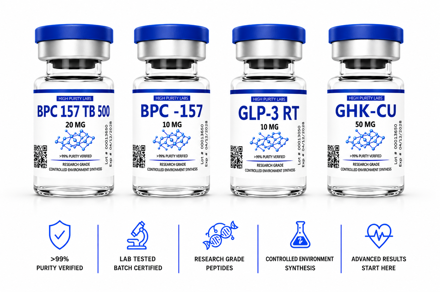 bpc 157 10mg dosing BPC-157 Copper tripeptide-3 (AHK-Cu) |